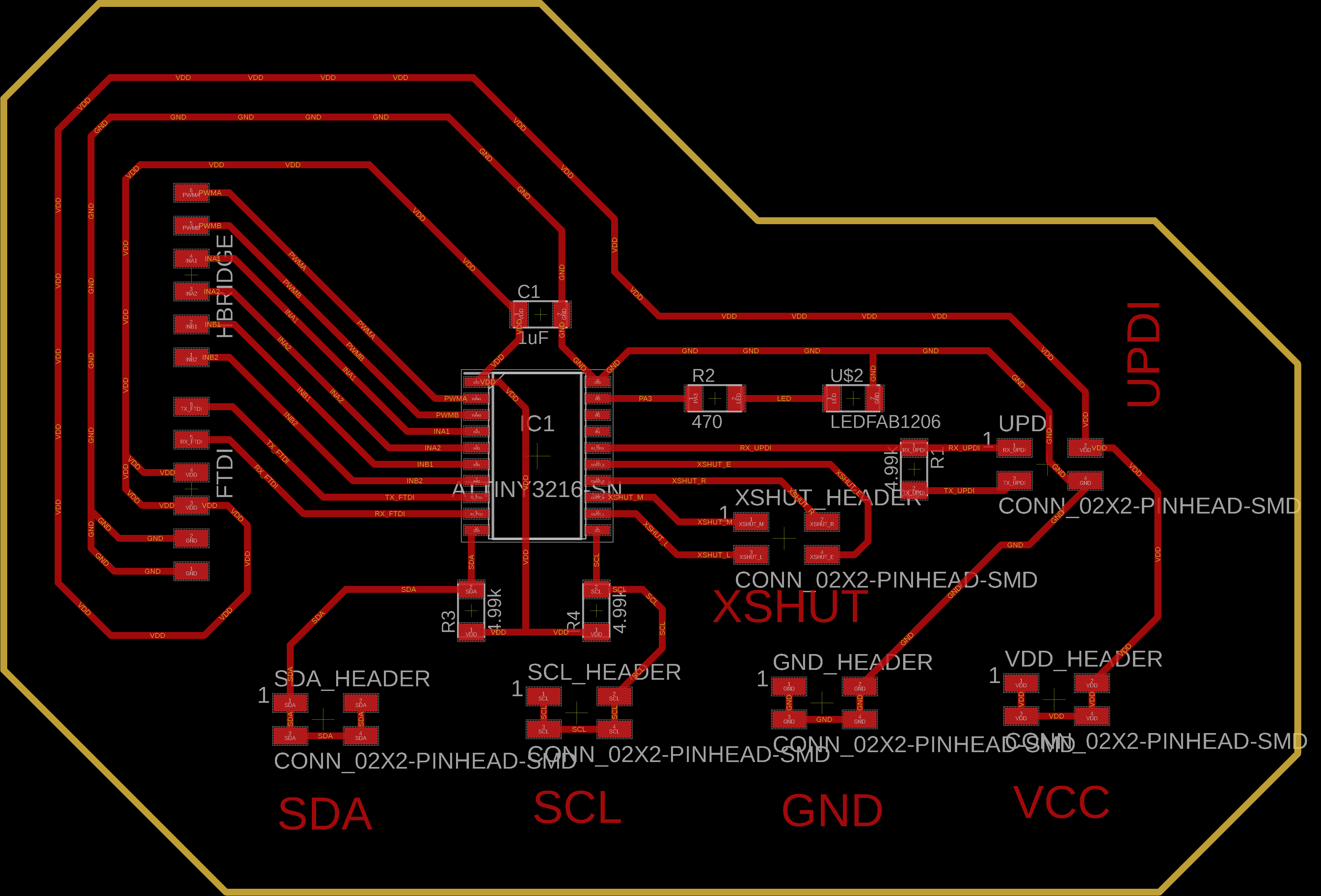 stage 2 board